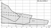 Wilo-Rexa SUPRA